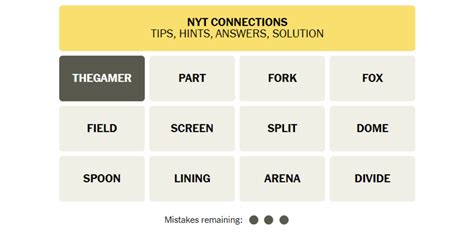 pictograph nyt|NYT Connections today: See hints and answers for。